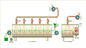 Completamente/impianto di essiccazione rotatorio della macchina automatica pulizia dei semi 12 mesi di garanzia fornitore